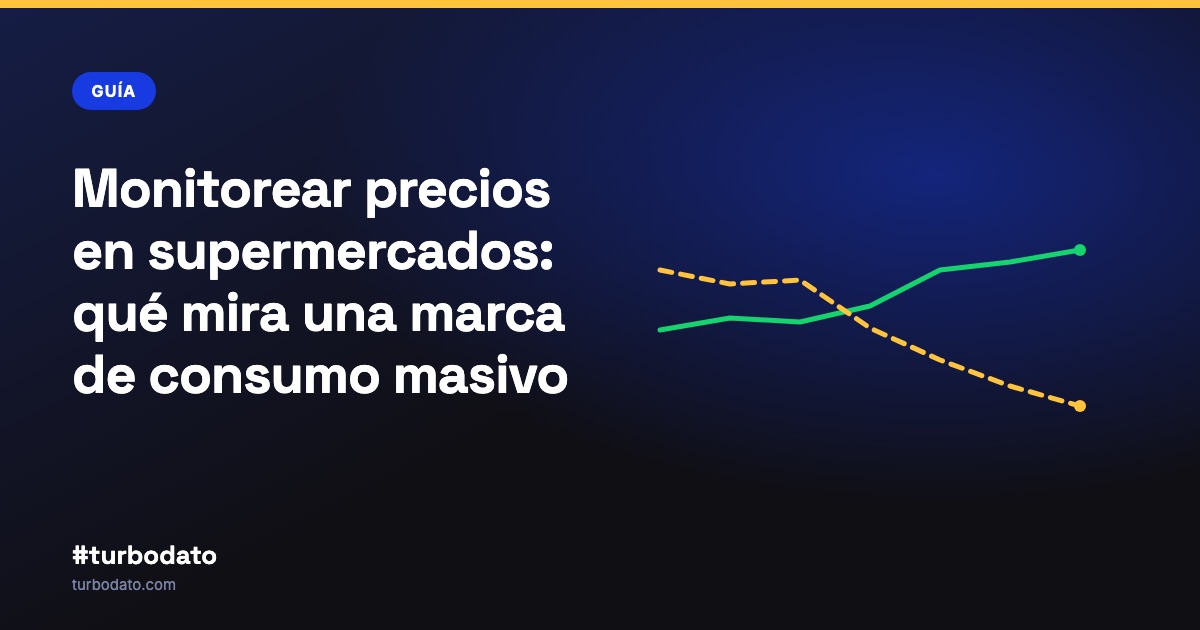 Monitorear precios en supermercados: qué mira una marca de consumo masivo