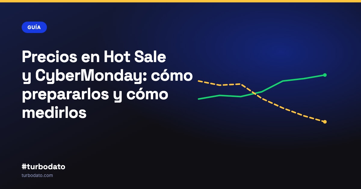 Precios en Hot Sale y CyberMonday: cómo prepararlos y cómo medirlos